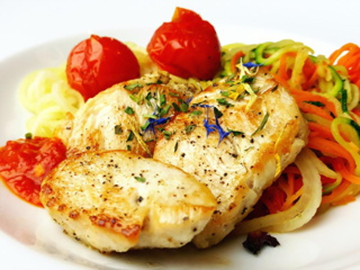 Gefüllte Hähnchenfilets